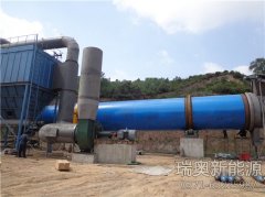 烘干機價格戰的背后誰在受益?