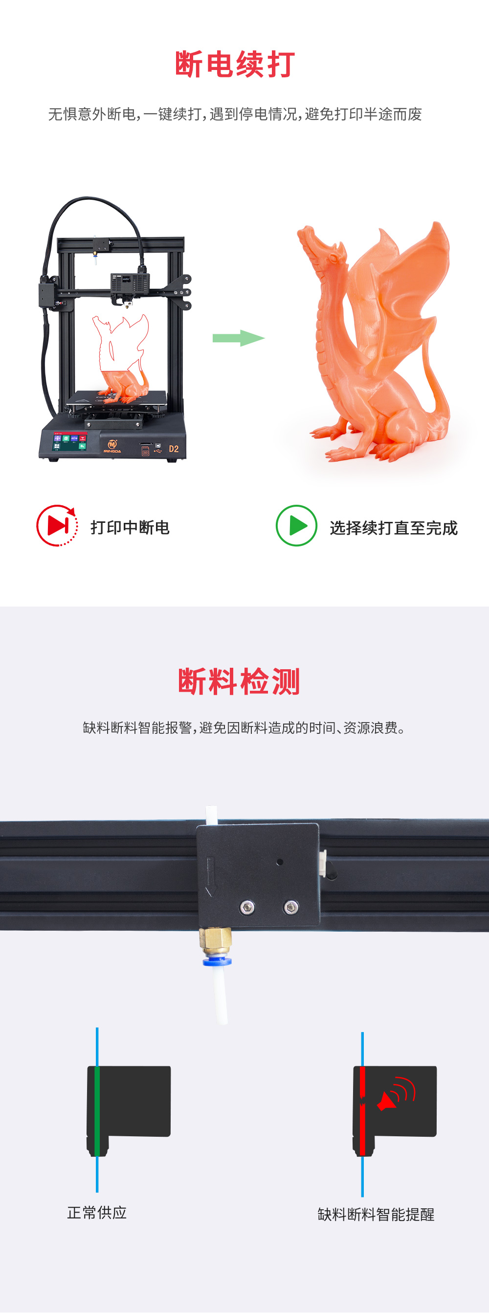 新品重磅上市| D2 性比價(jià)最高的3D打印機(jī)(圖5) 新品重磅上市| D2 性比價(jià)最高的3D打印機(jī)(圖5)