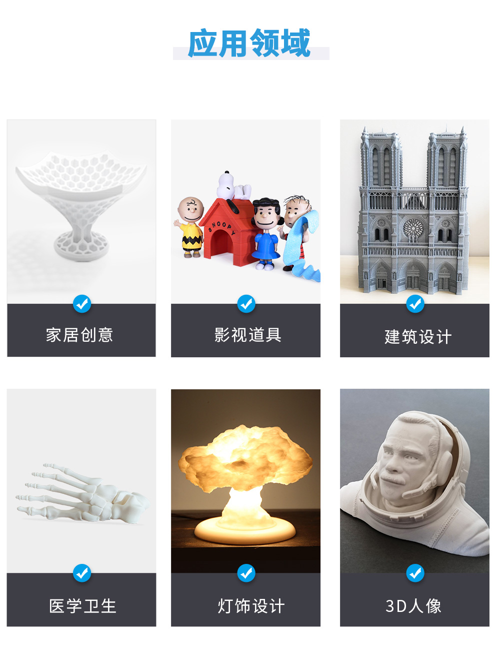 新品| 全新升級 D3 一體式專業級3D打印機 (圖1)