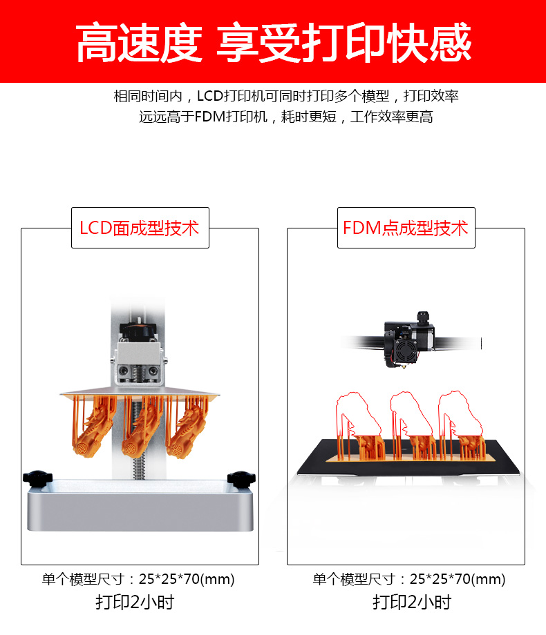 新款K3光固化3D 打印機(圖7) 新款K3光固化3D 打印機(圖7)