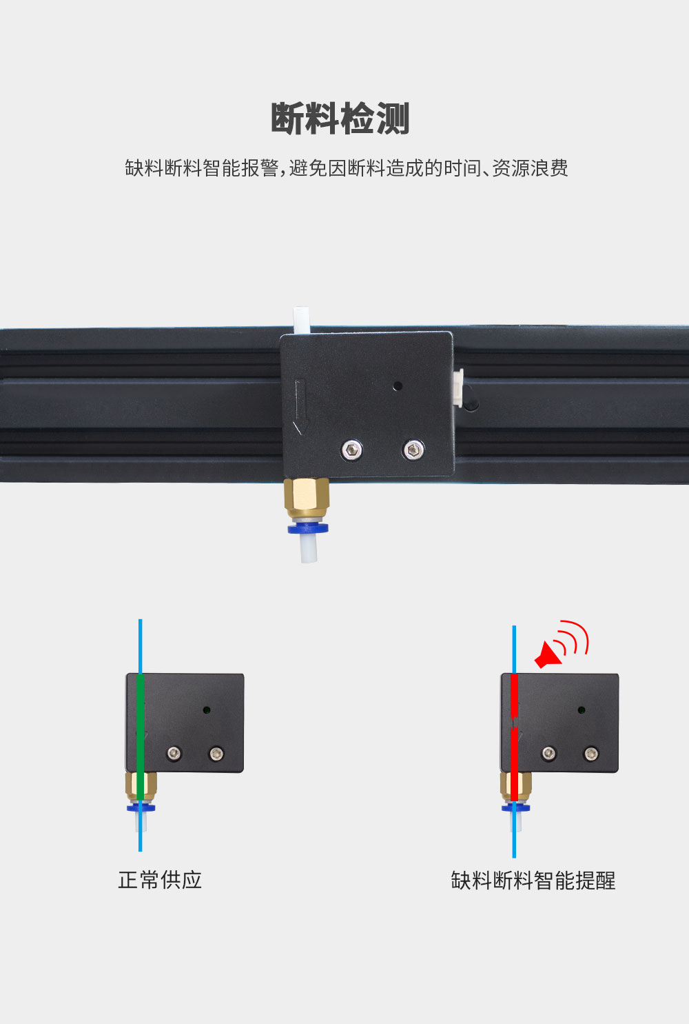 新品重磅上市| D4 Pro 大尺寸3D打印機(圖9)